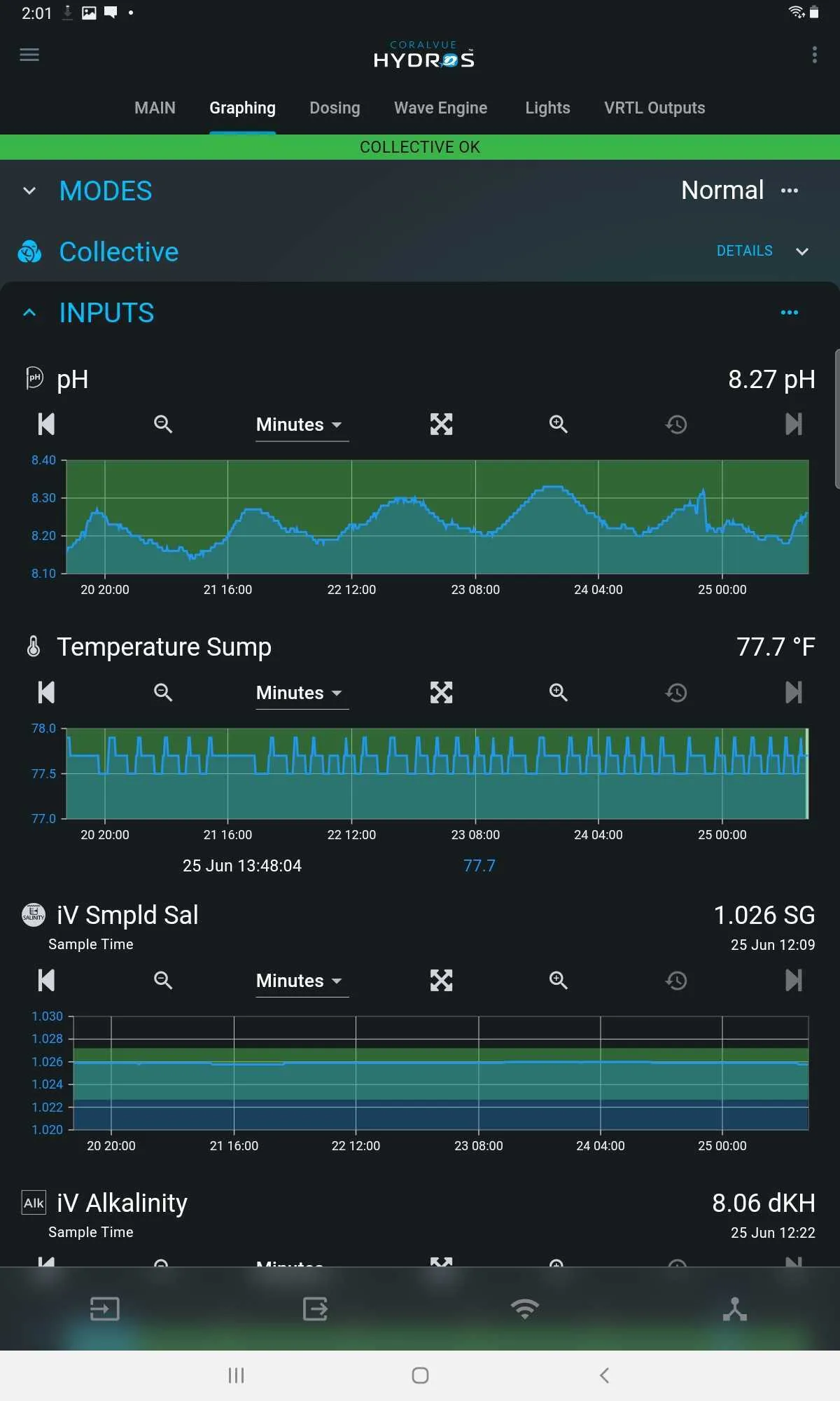 HYDROS | Indus Appstore | Screenshot