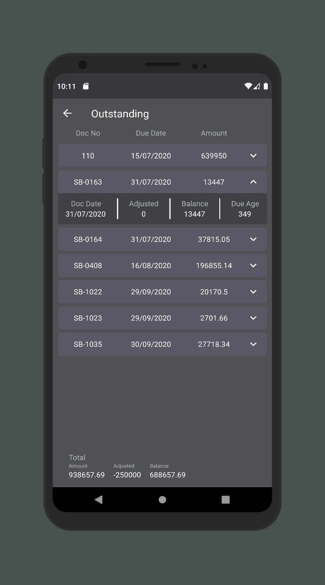 Hitech CRM & SFA | Indus Appstore | Screenshot