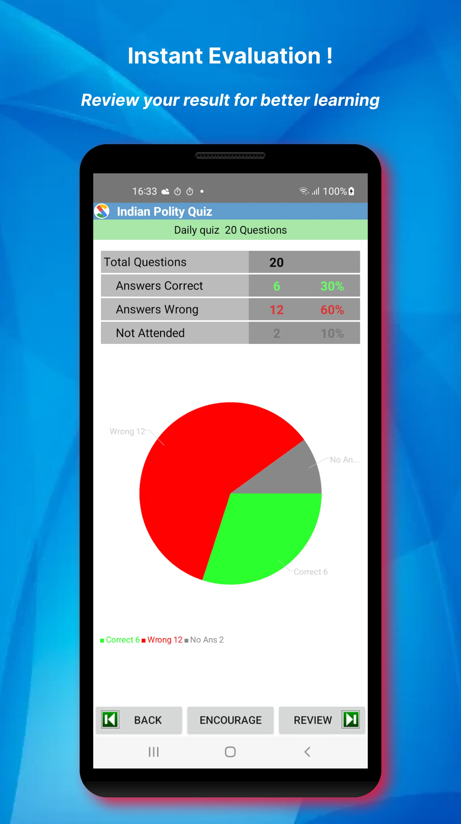 Indian Polity Quiz & Book | Indus Appstore | Screenshot