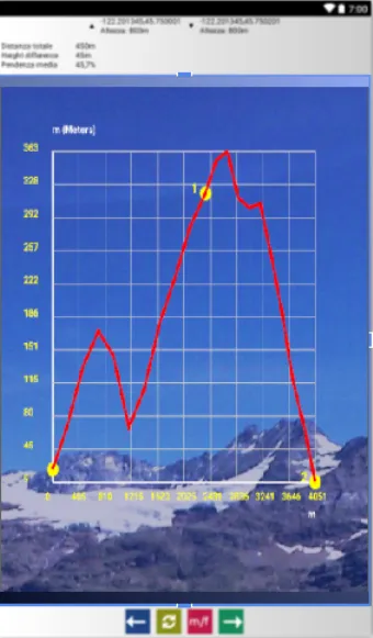 Graphic Altimeter | Indus Appstore | Screenshot