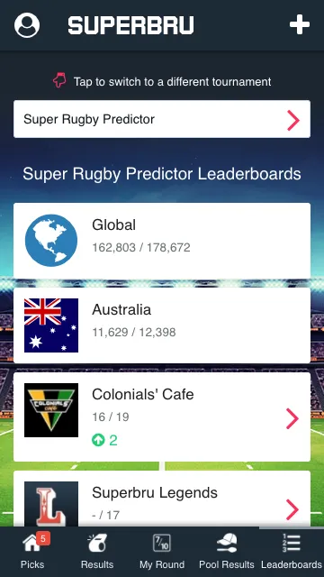 Superbru Predictor & Fantasy | Indus Appstore | Screenshot