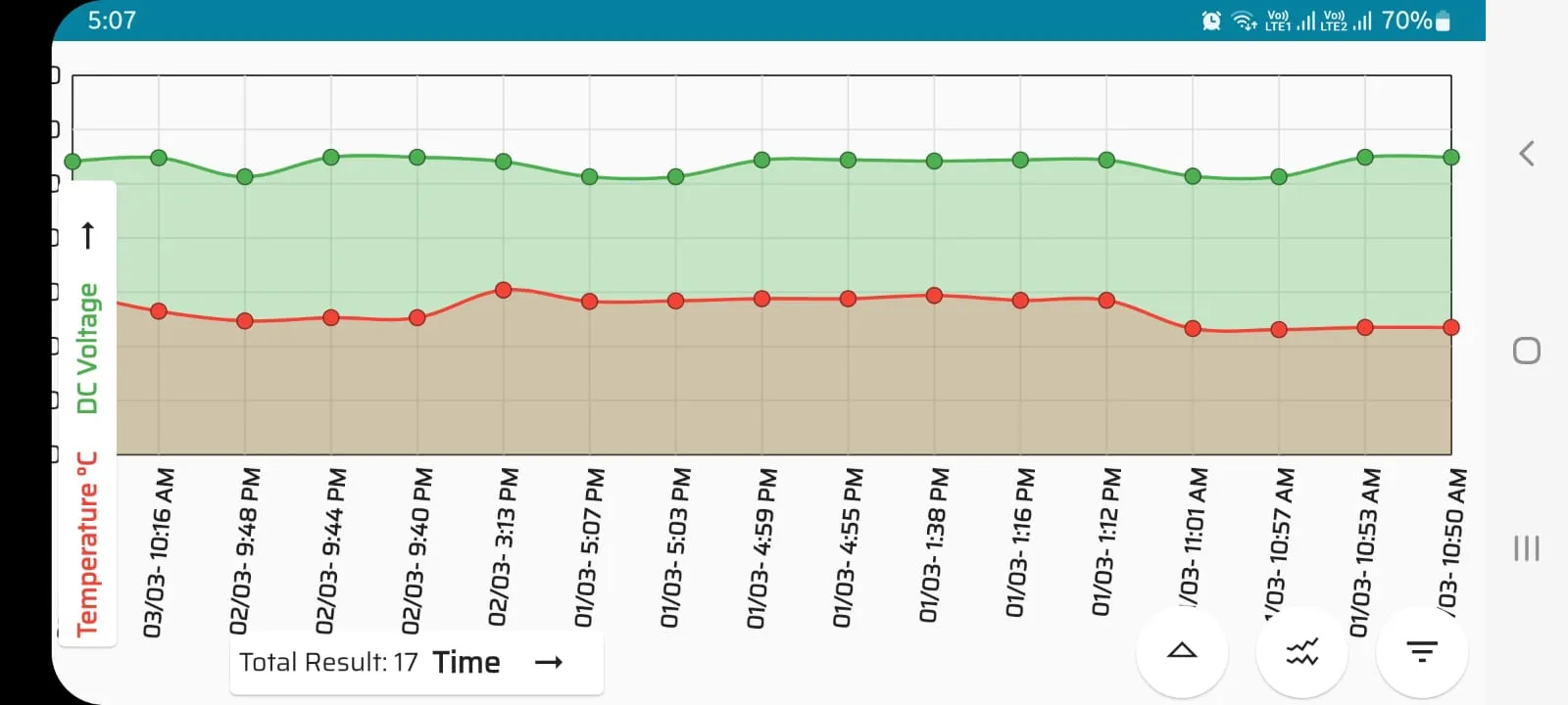 STPL Tpms | Indus Appstore | Screenshot