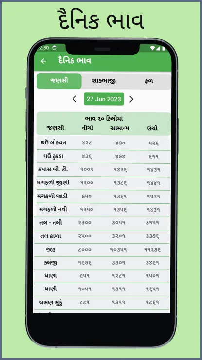 Gondal APMC - Daily Bajar Bhav | Indus Appstore | Screenshot