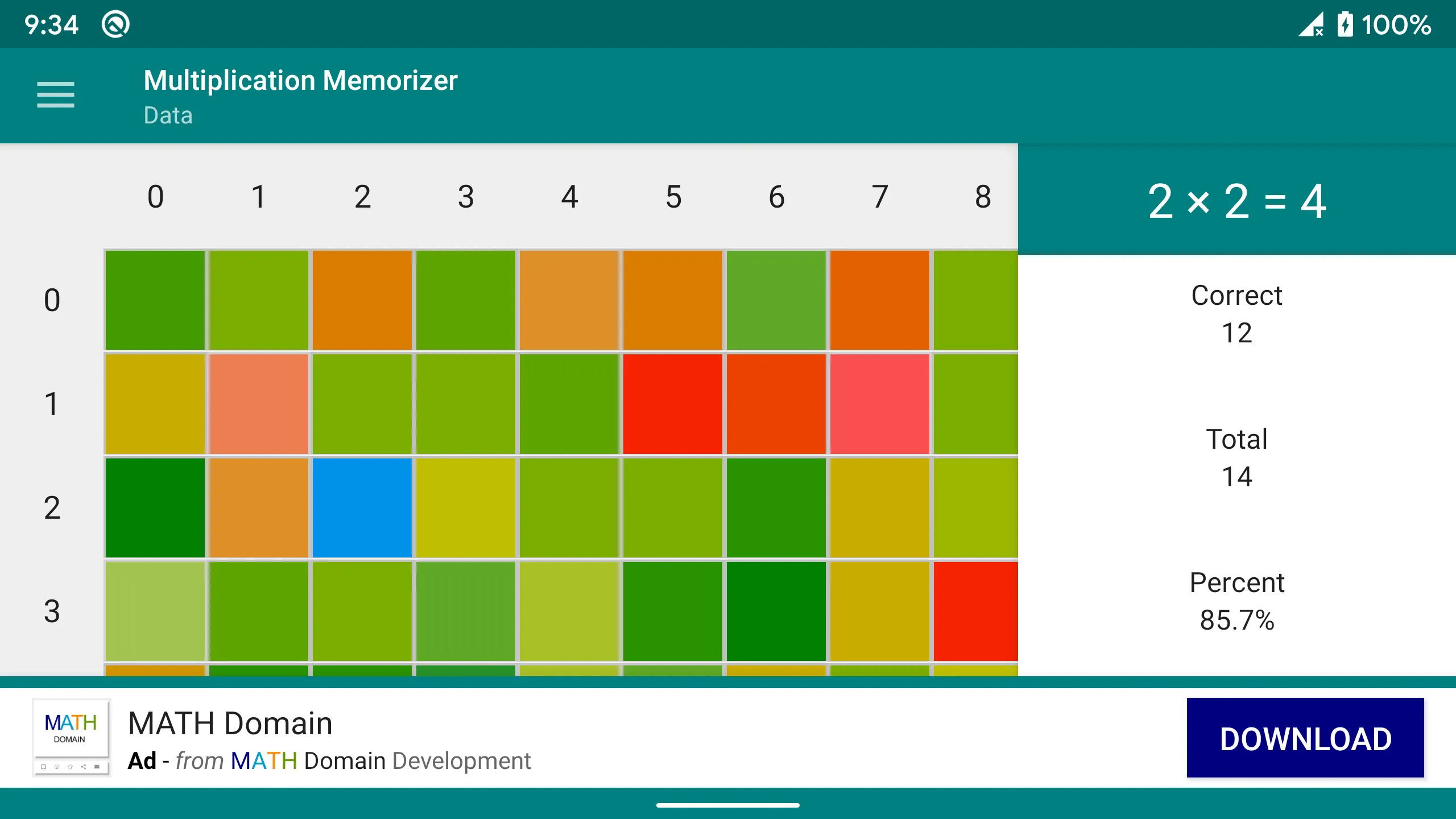 Multiplication Memorizer | Indus Appstore | Screenshot