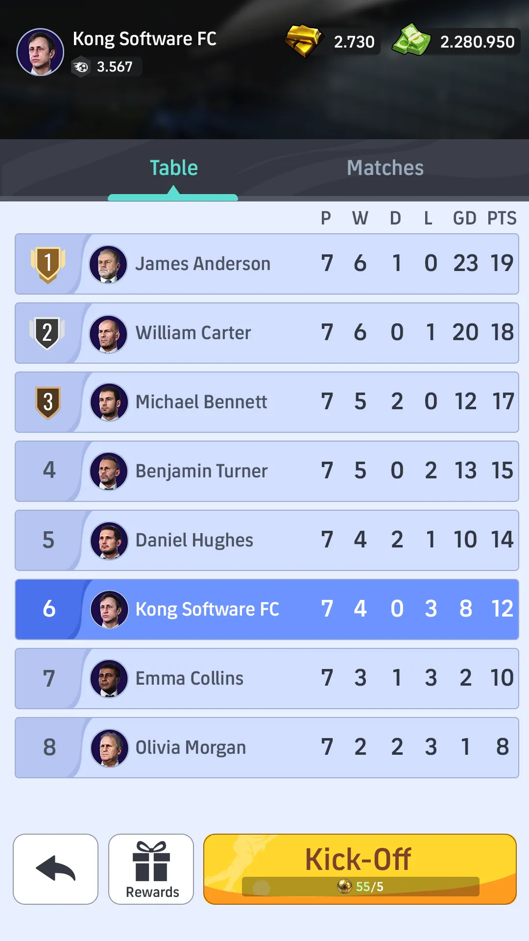 Soccer Journey: Champion Squad | Indus Appstore | Screenshot