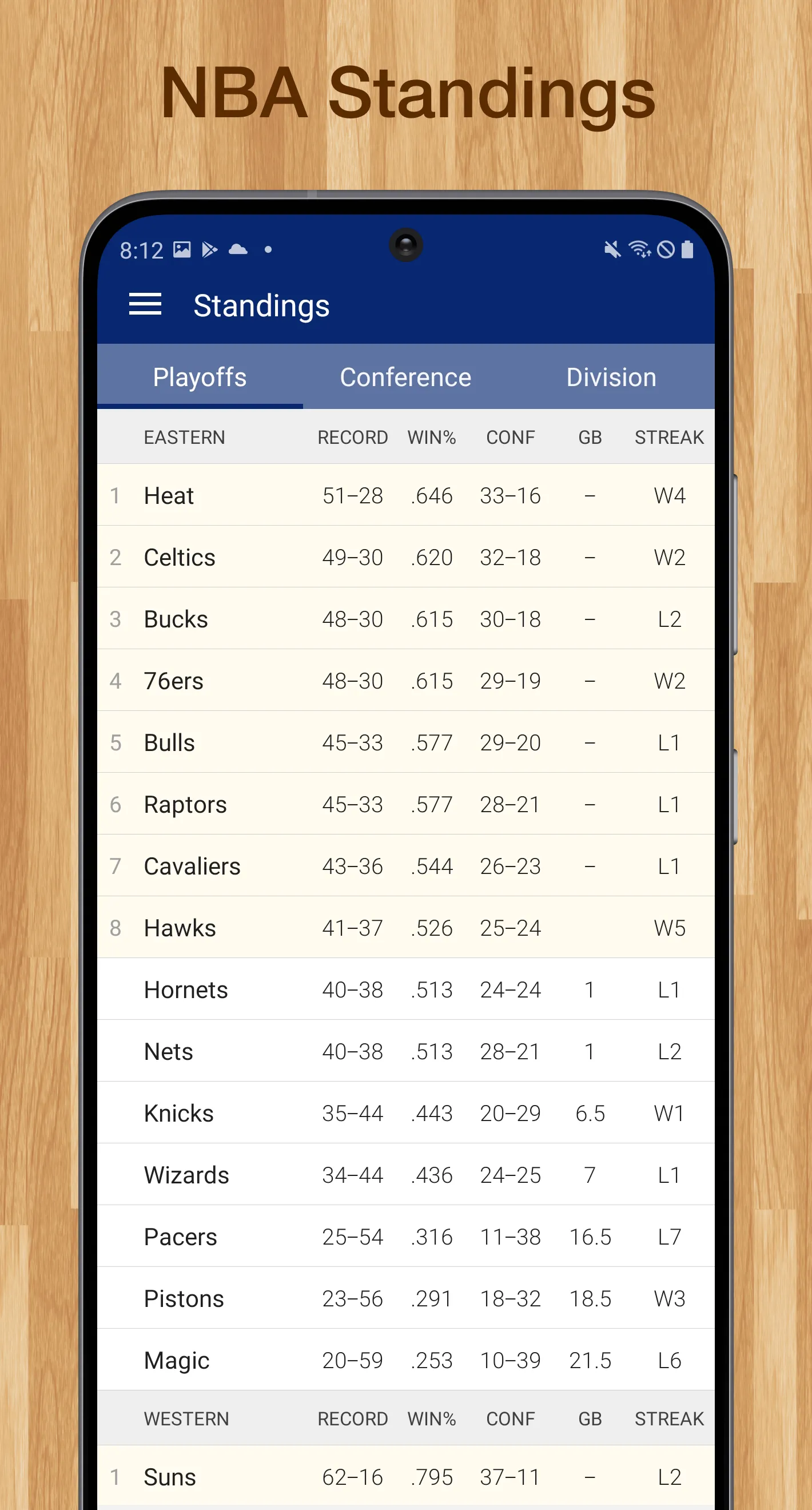 Scores App: for NBA Basketball | Indus Appstore | Screenshot