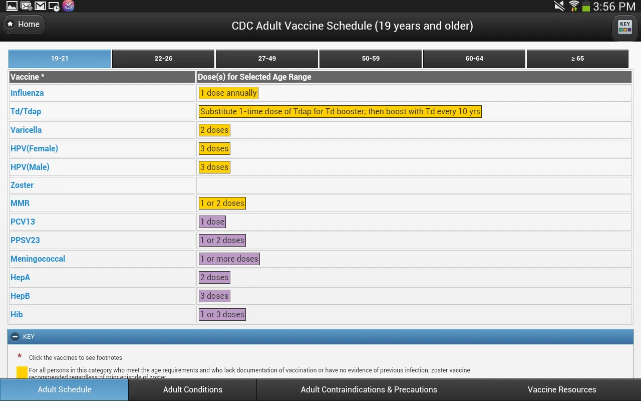 CDC Vaccine Schedules | Indus Appstore | Screenshot