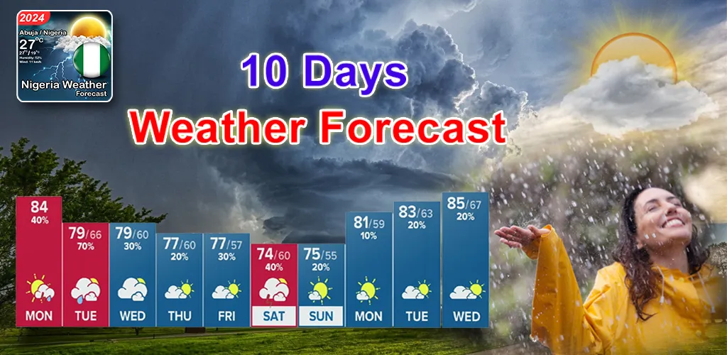 Daily Nigeria Weather Forecast | Indus Appstore | Screenshot