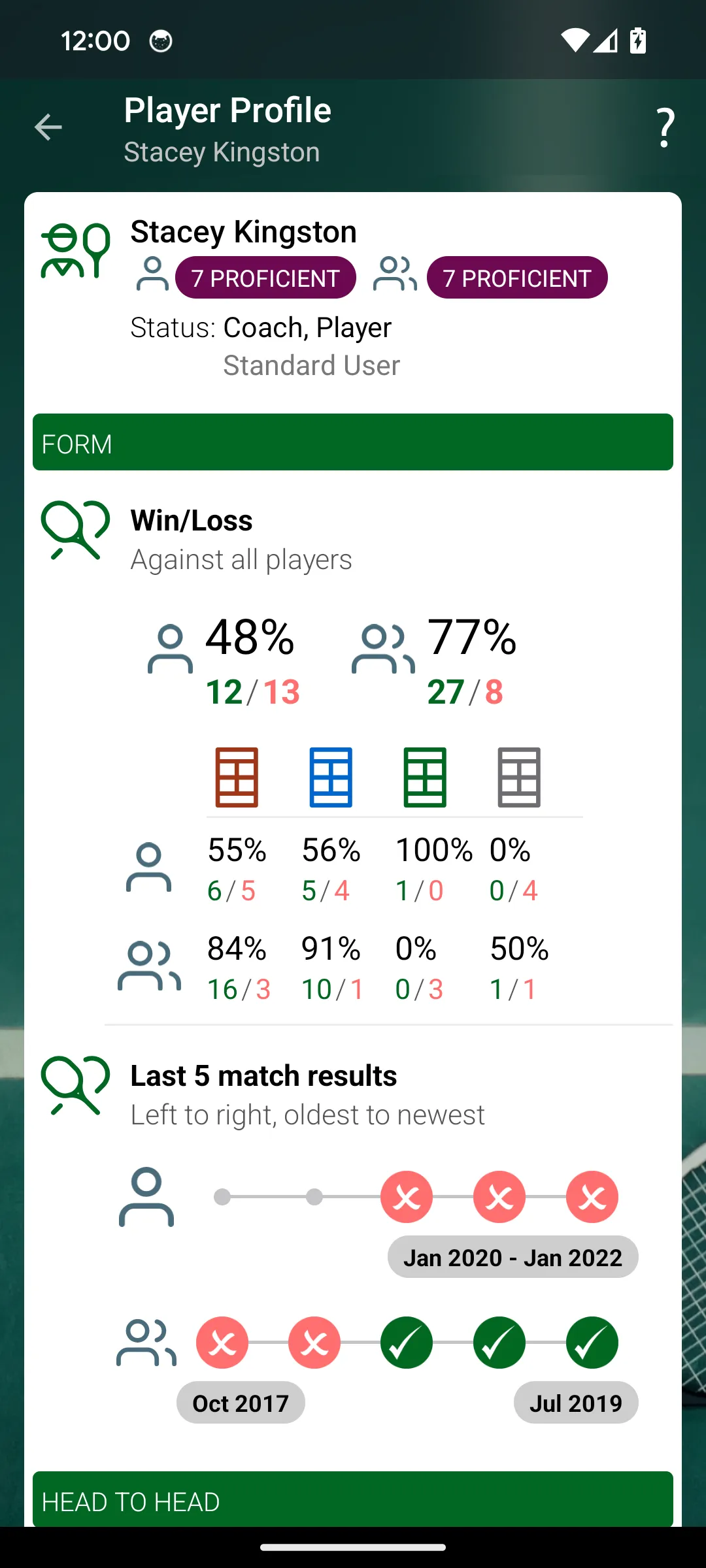 Str8 Sets Tennis | Indus Appstore | Screenshot