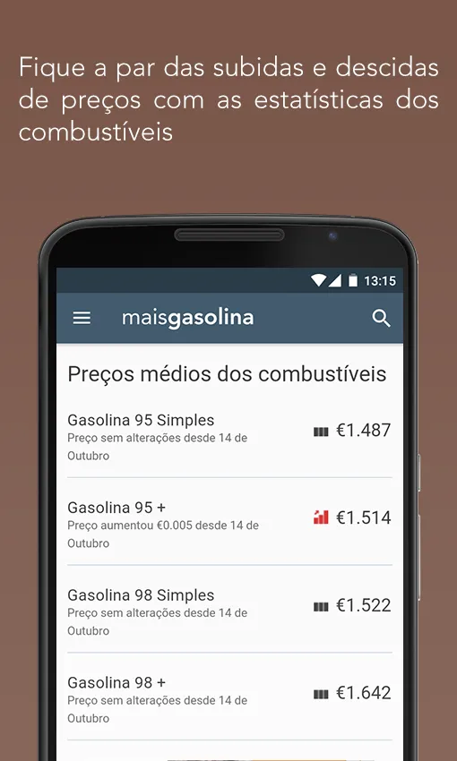 Mais Gasolina | Indus Appstore | Screenshot