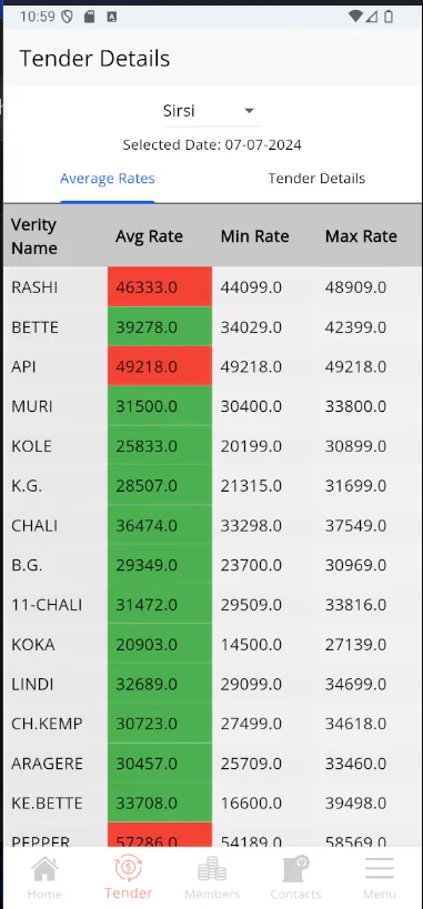 TSS Sirsi | Indus Appstore | Screenshot