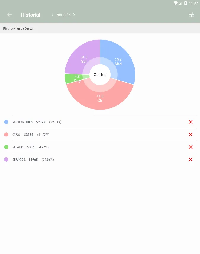 Mi Economía | Indus Appstore | Screenshot