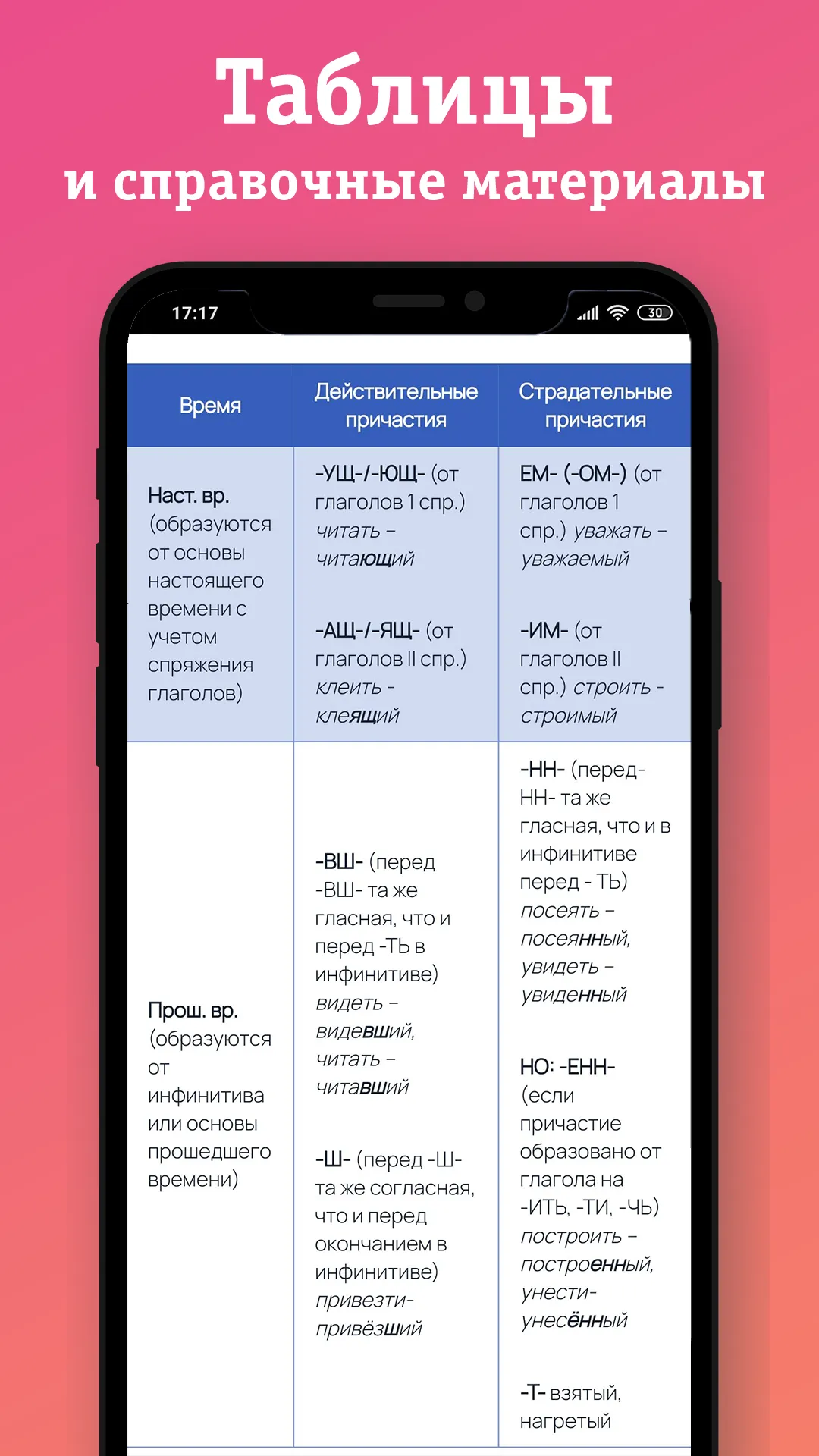 ЕГЭ Русский 2024 | Indus Appstore | Screenshot