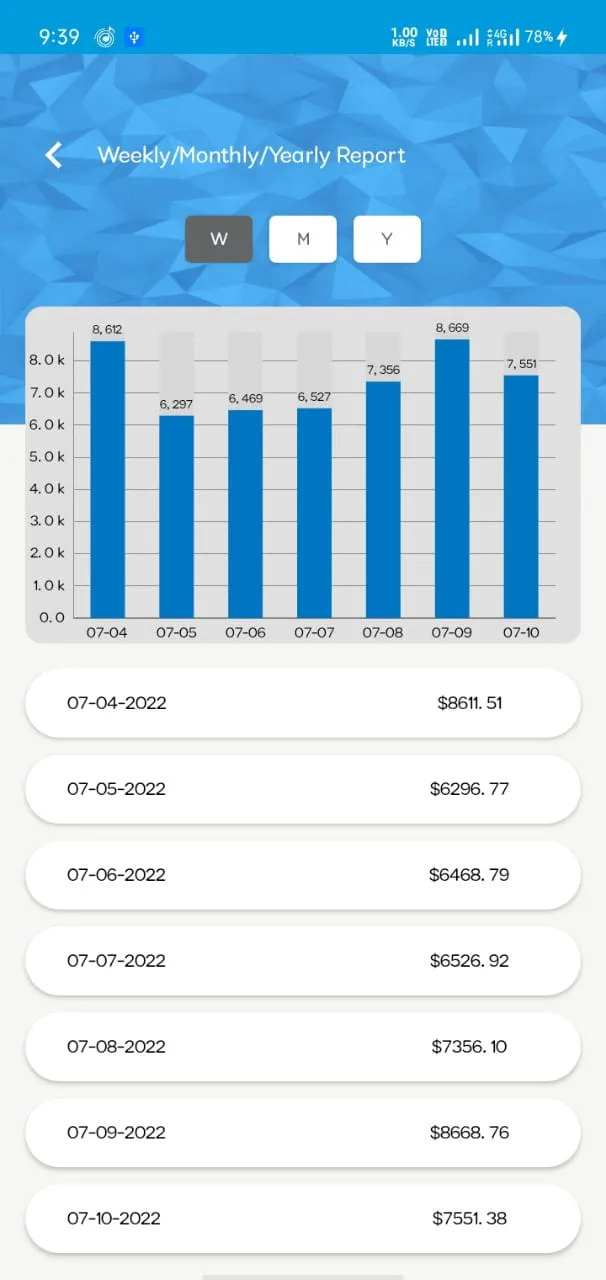 Alberta Admin | Indus Appstore | Screenshot