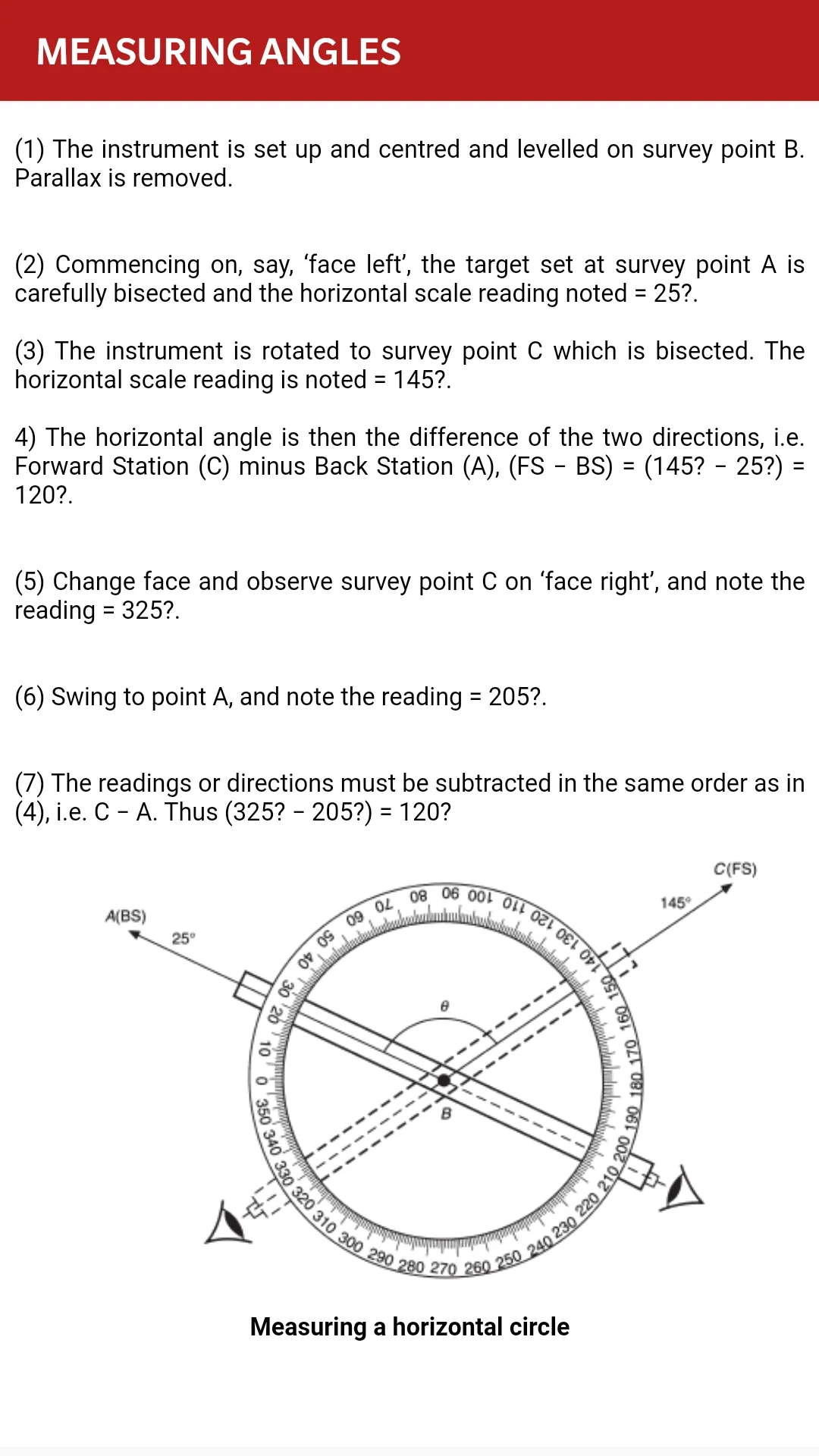 Surveying : Civil Engineering | Indus Appstore | Screenshot