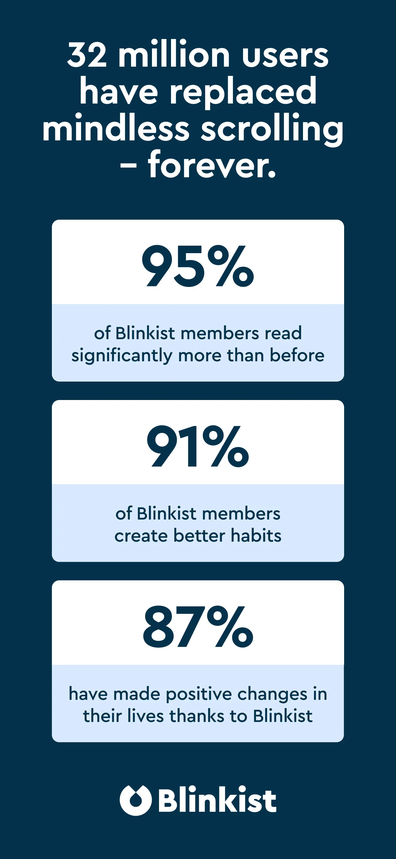 Blinkist: Book Summaries Daily | Indus Appstore | Screenshot