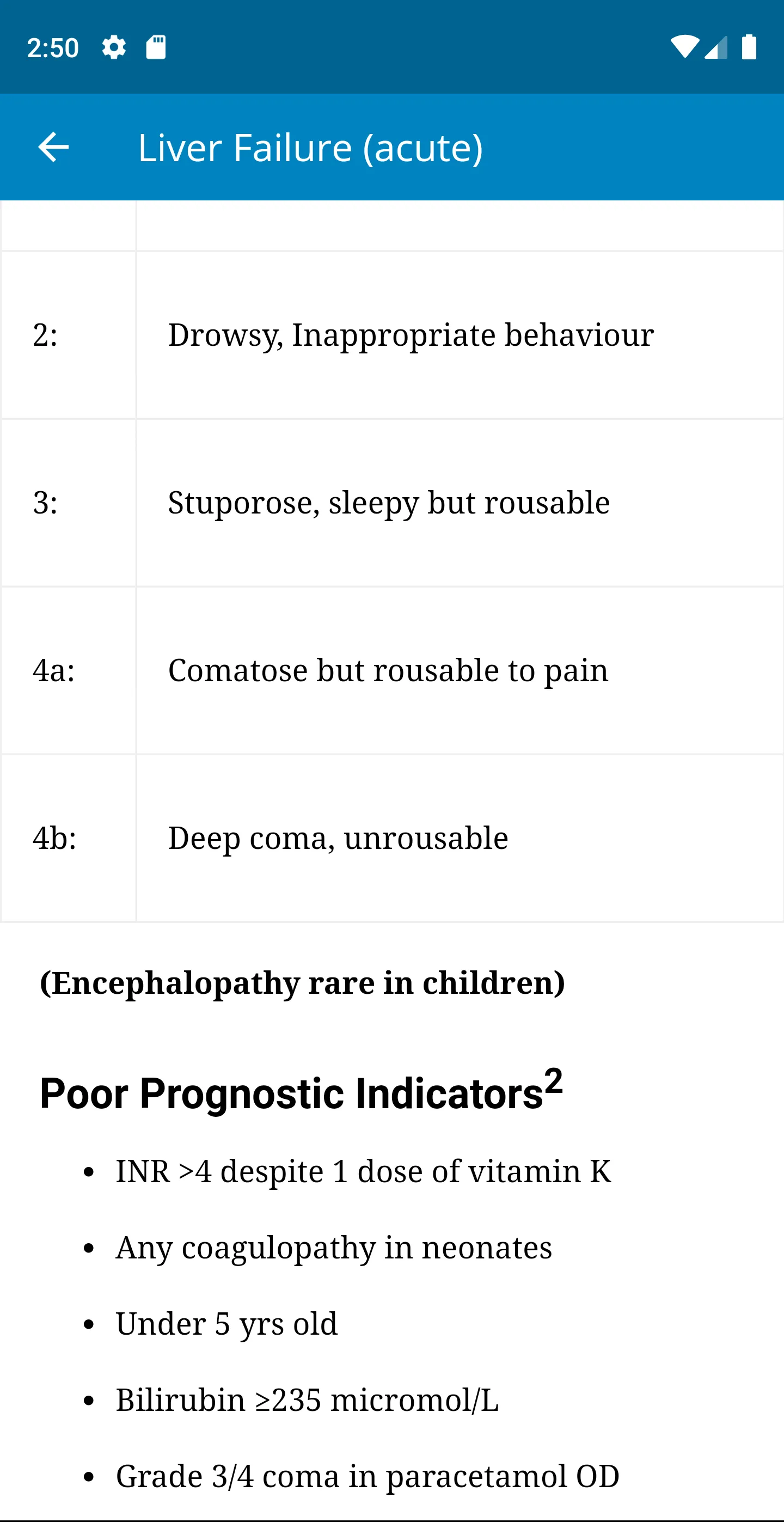 Paediatric Emergency Tools | Indus Appstore | Screenshot