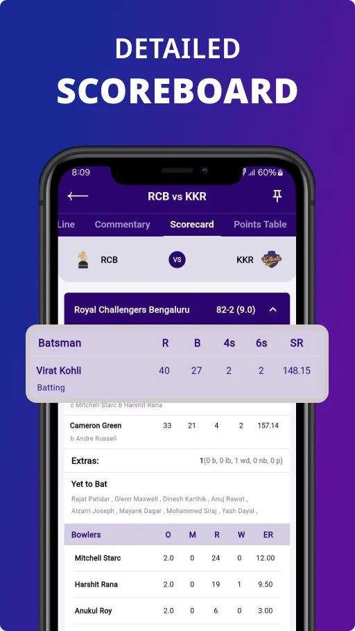 CricZone: NZ vs IND 2024 | Indus Appstore | Screenshot