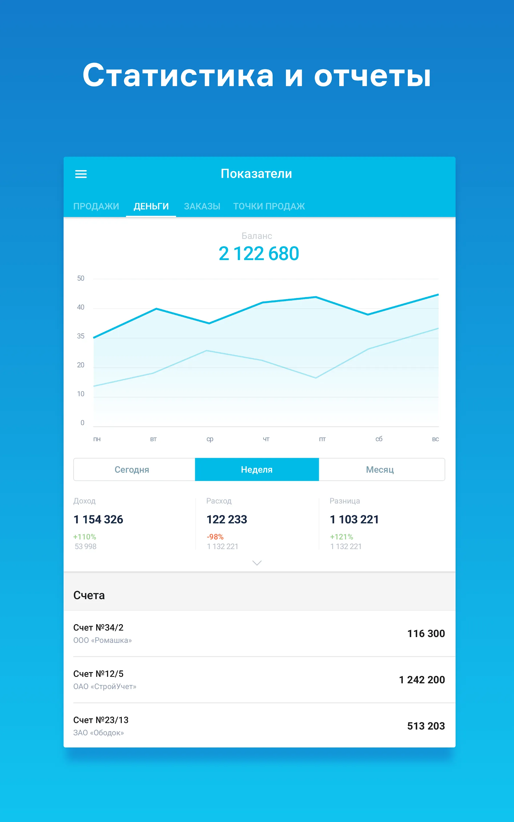 МойСклад. Торговля, склад, CRM | Indus Appstore | Screenshot