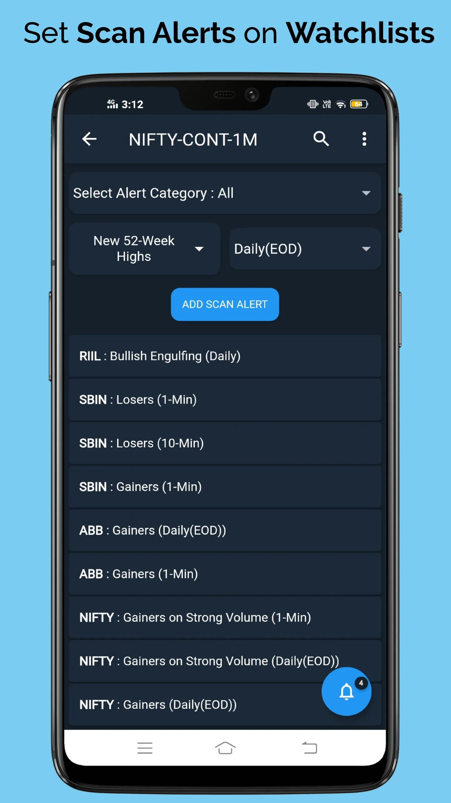 Technical Analysis App for NSE | Indus Appstore | Screenshot