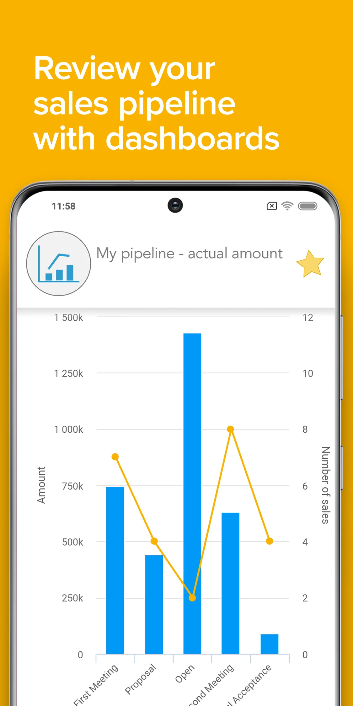 SuperOffice Pocket CRM | Indus Appstore | Screenshot