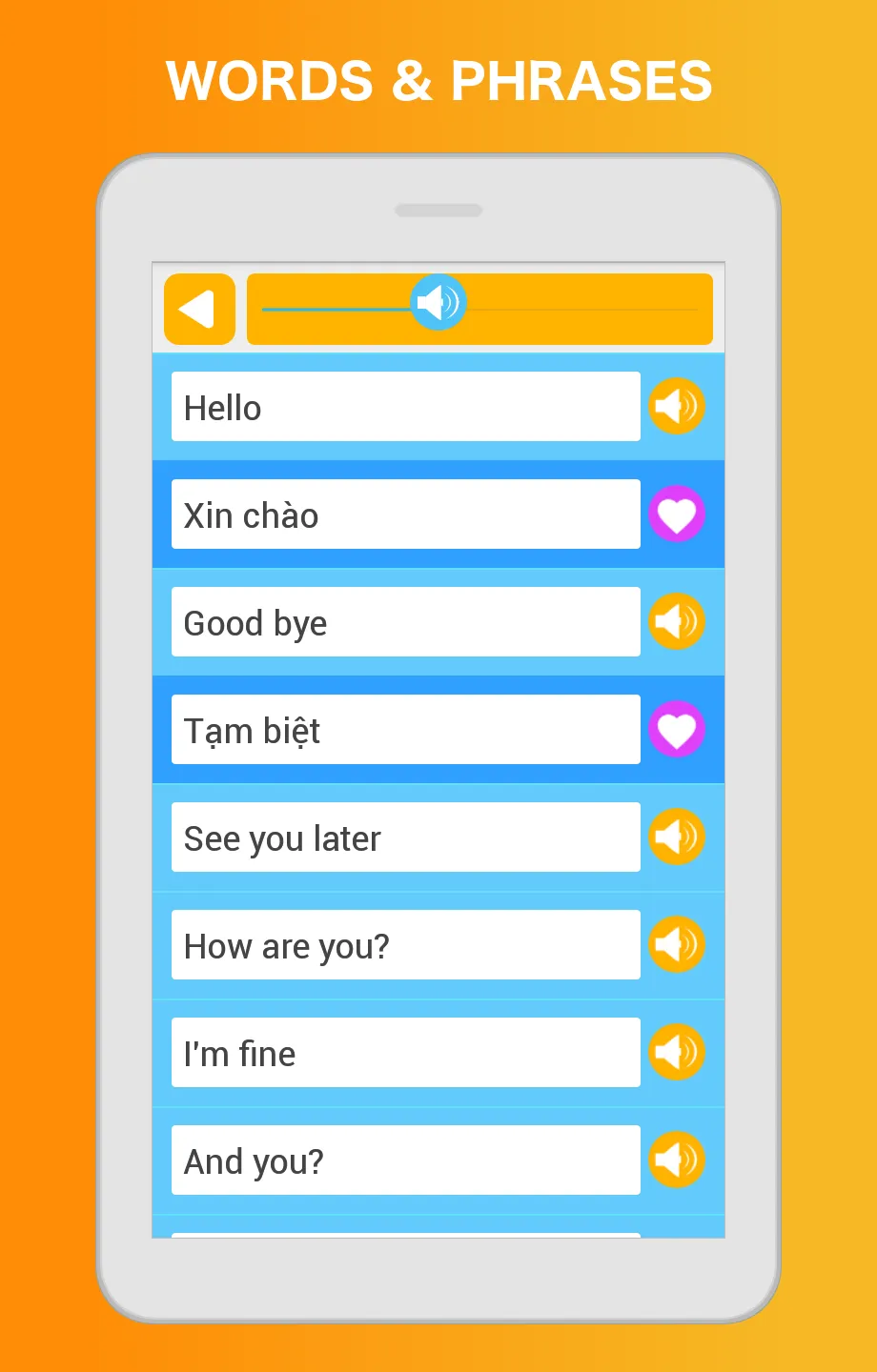 Learn Vietnamese Language | Indus Appstore | Screenshot