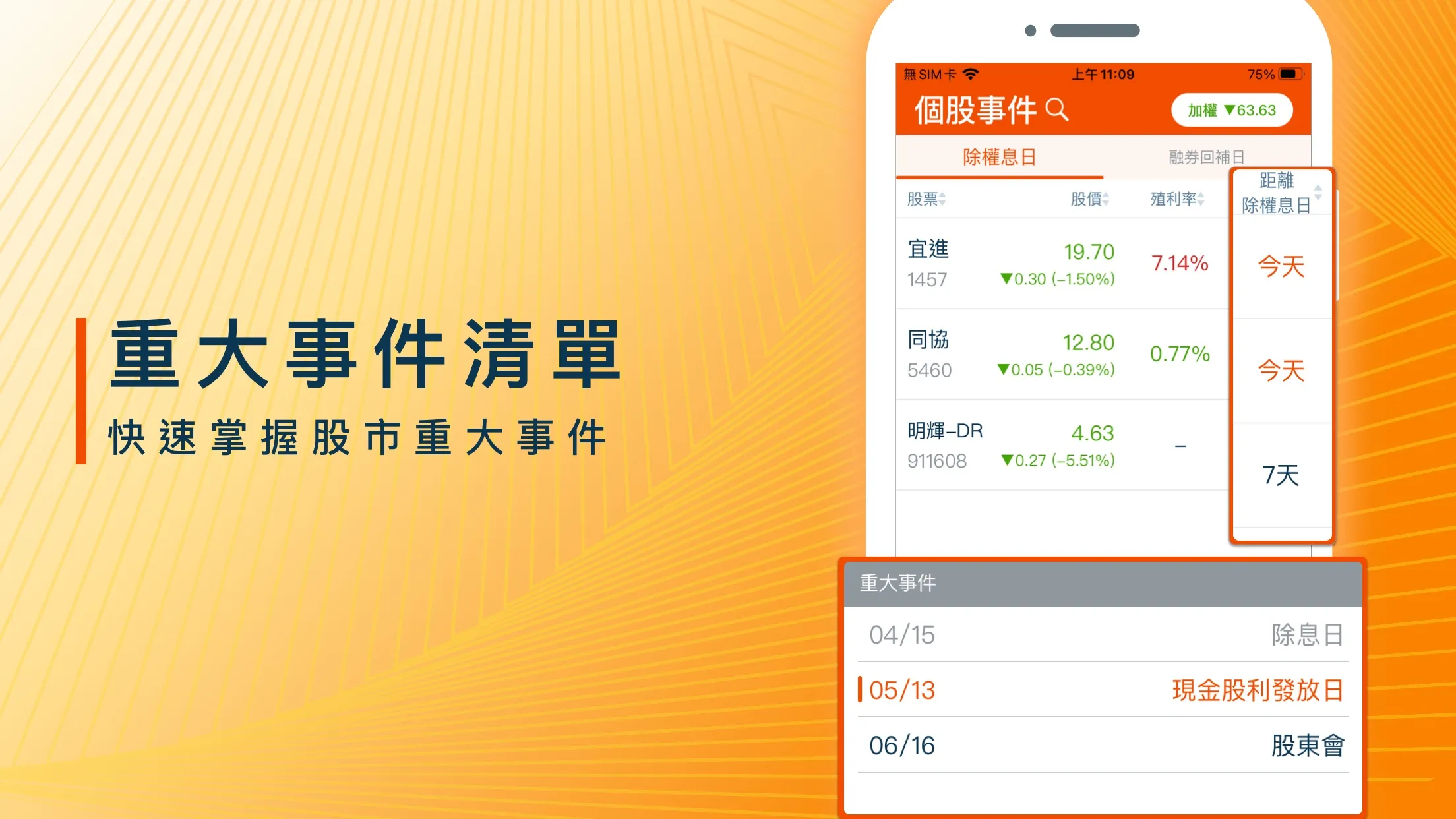 股市殖利率 - 找出高股息存股好股票 | Indus Appstore | Screenshot