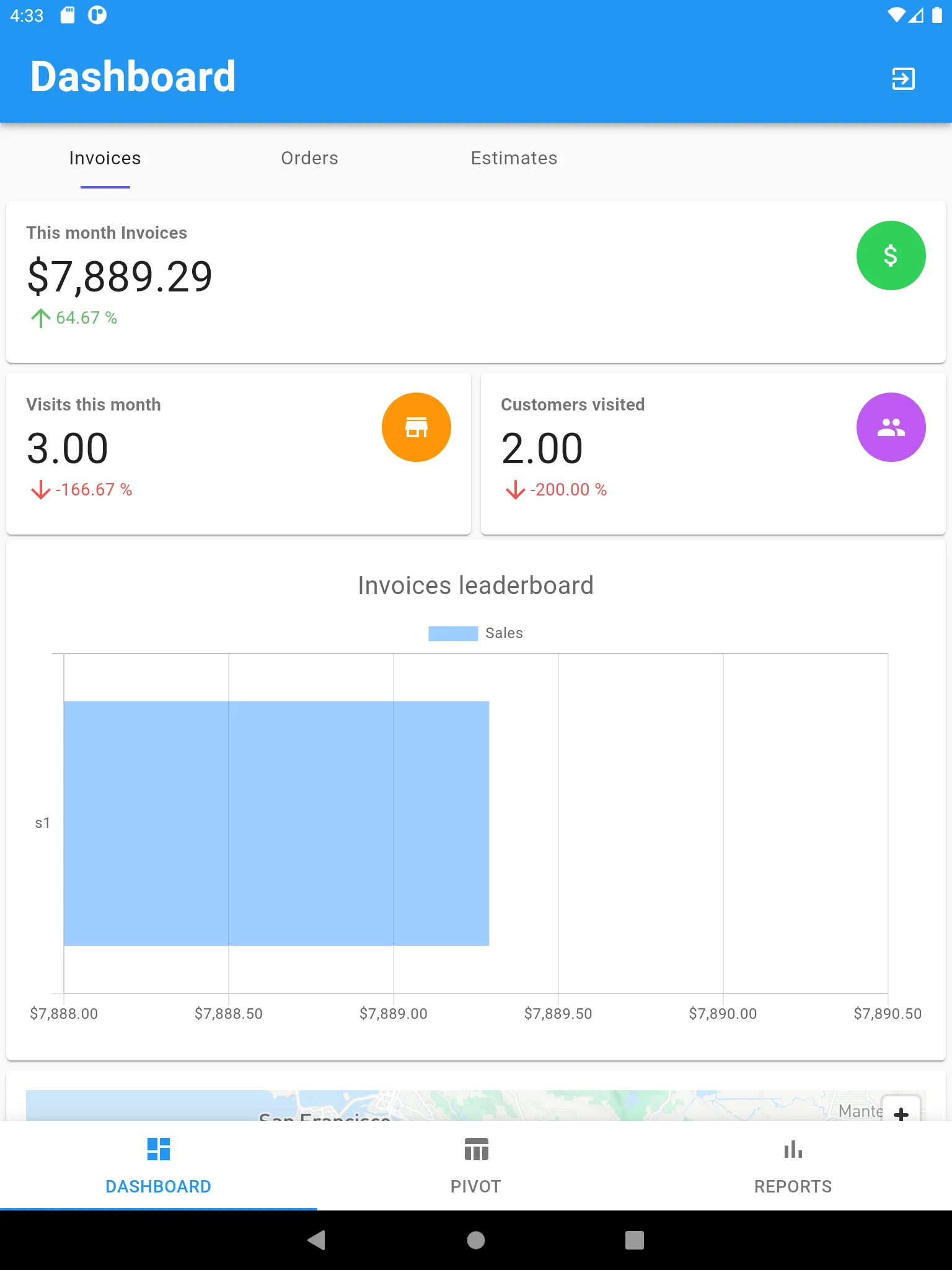 Sales Analytics | Indus Appstore | Screenshot