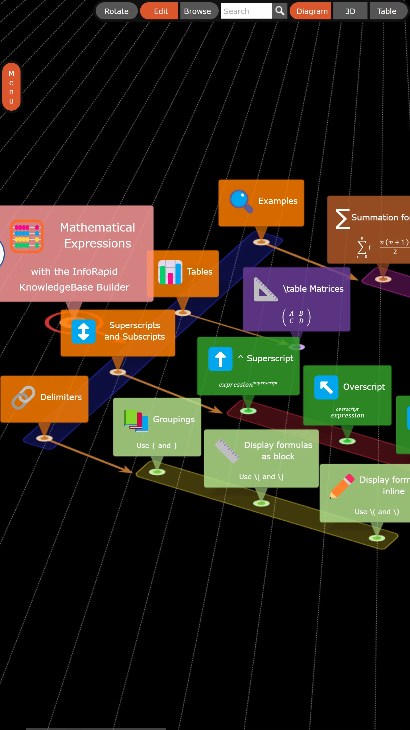 KnowledgeBase Builder Lite | Indus Appstore | Screenshot