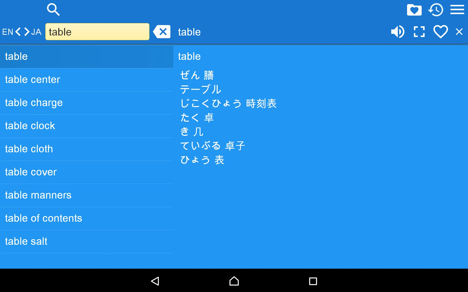 English Japanese Dictionary | Indus Appstore | Screenshot