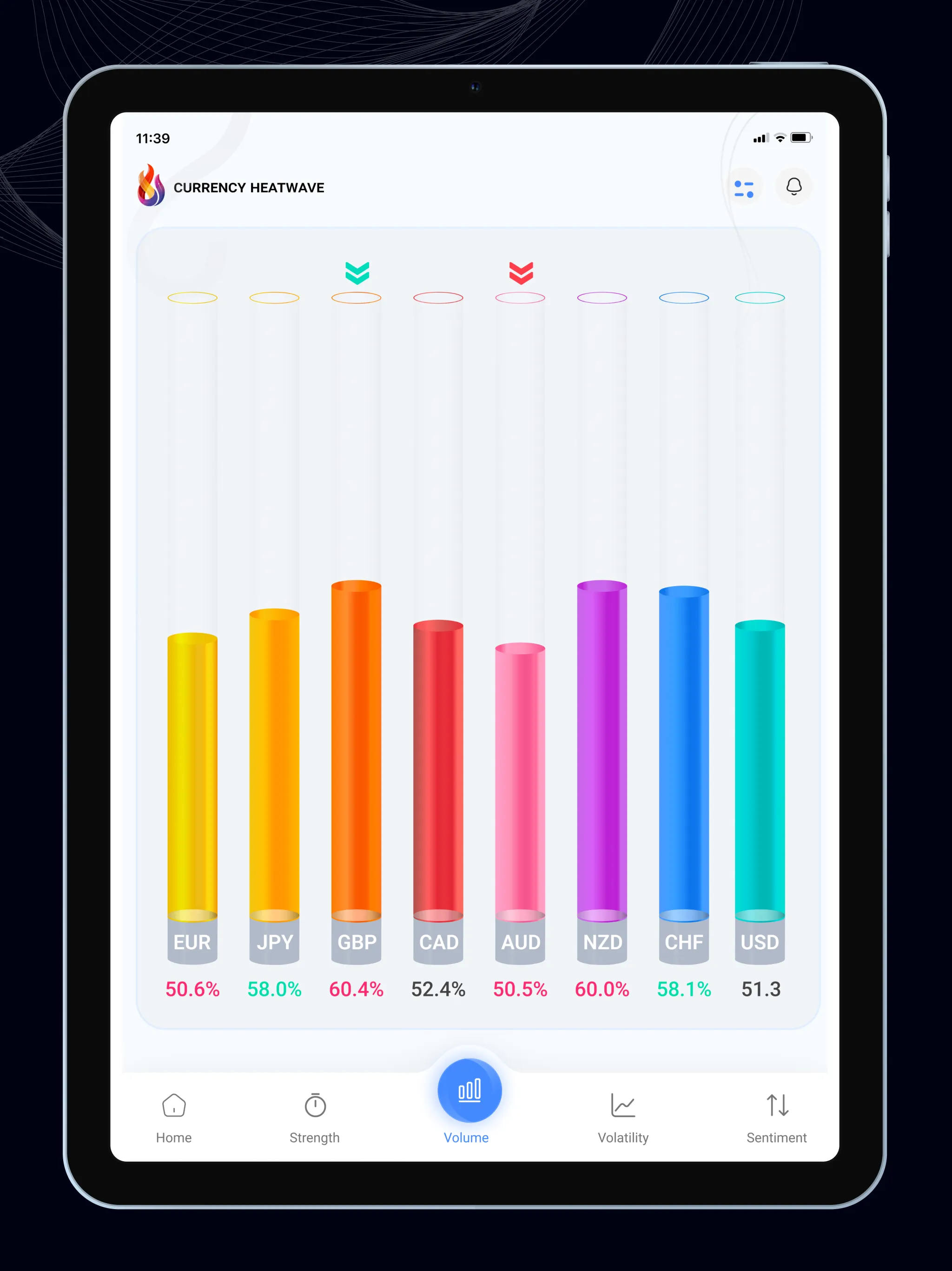 Currency Heatwave Forex AI | Indus Appstore | Screenshot