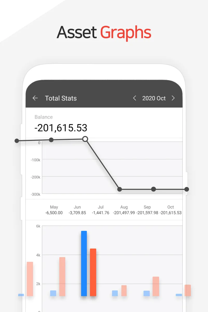 Money Manager Expense & Budget | Indus Appstore | Screenshot