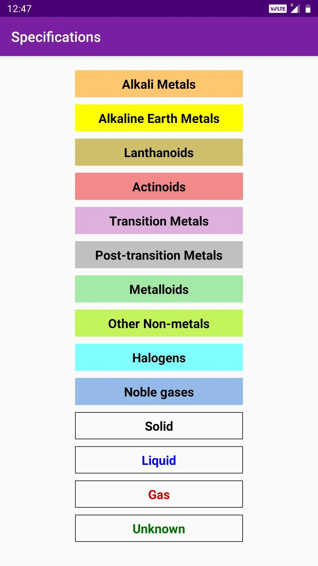 Periodic Table | Indus Appstore | Screenshot