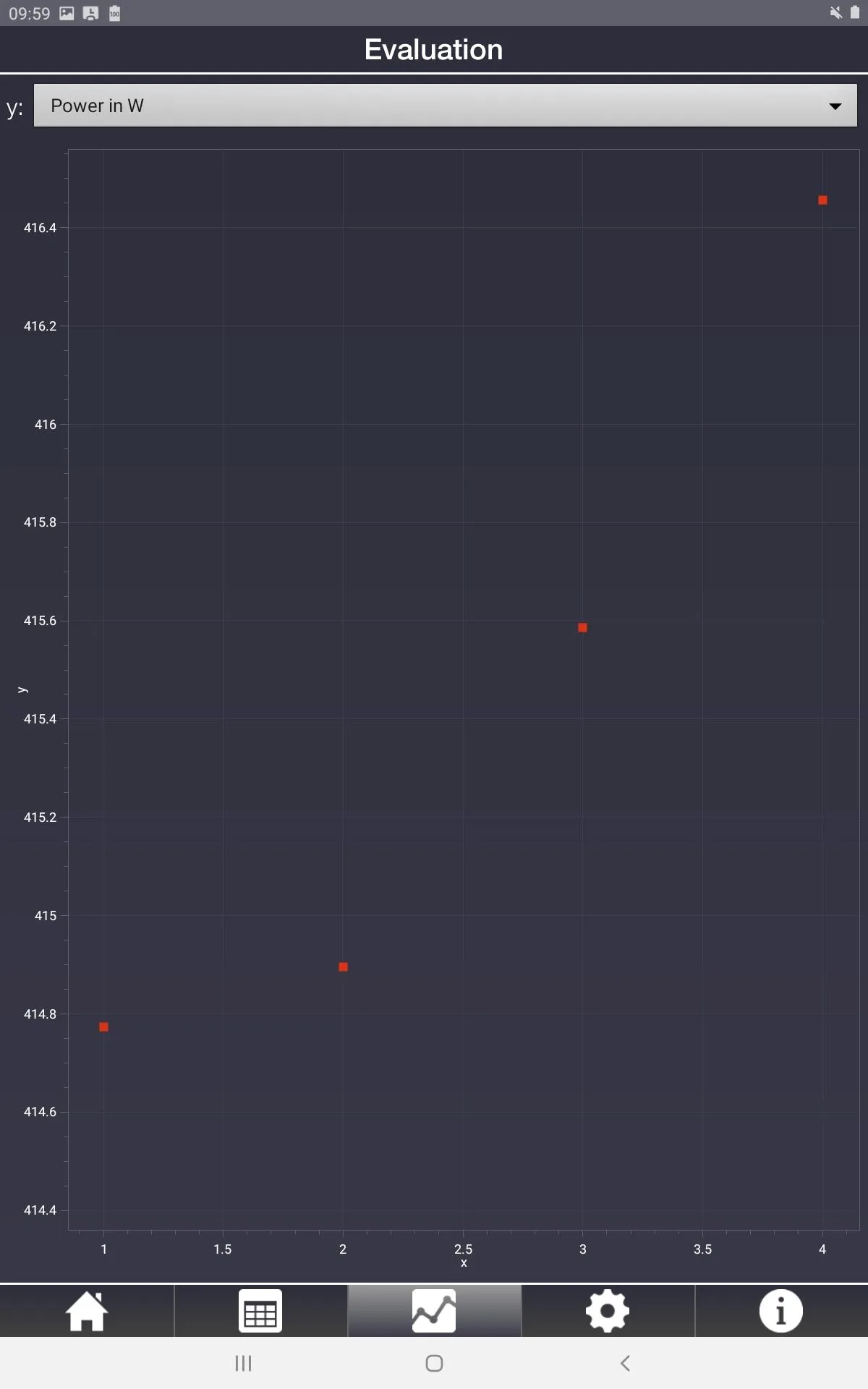 PRIMES Cube App | Indus Appstore | Screenshot