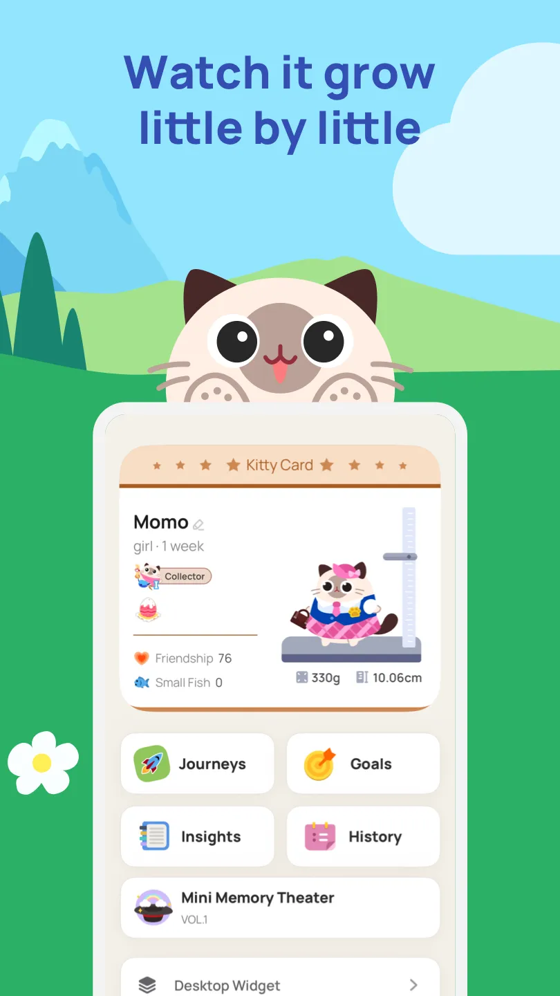 Catzy: Self-Care Journey | Indus Appstore | Screenshot