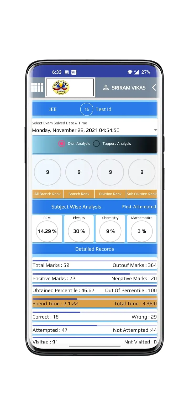 Srichakra IIT & NEET Academy | Indus Appstore | Screenshot