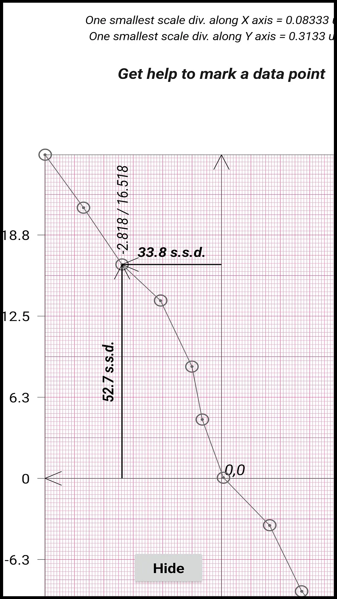 2d Data Plotter | Indus Appstore | Screenshot