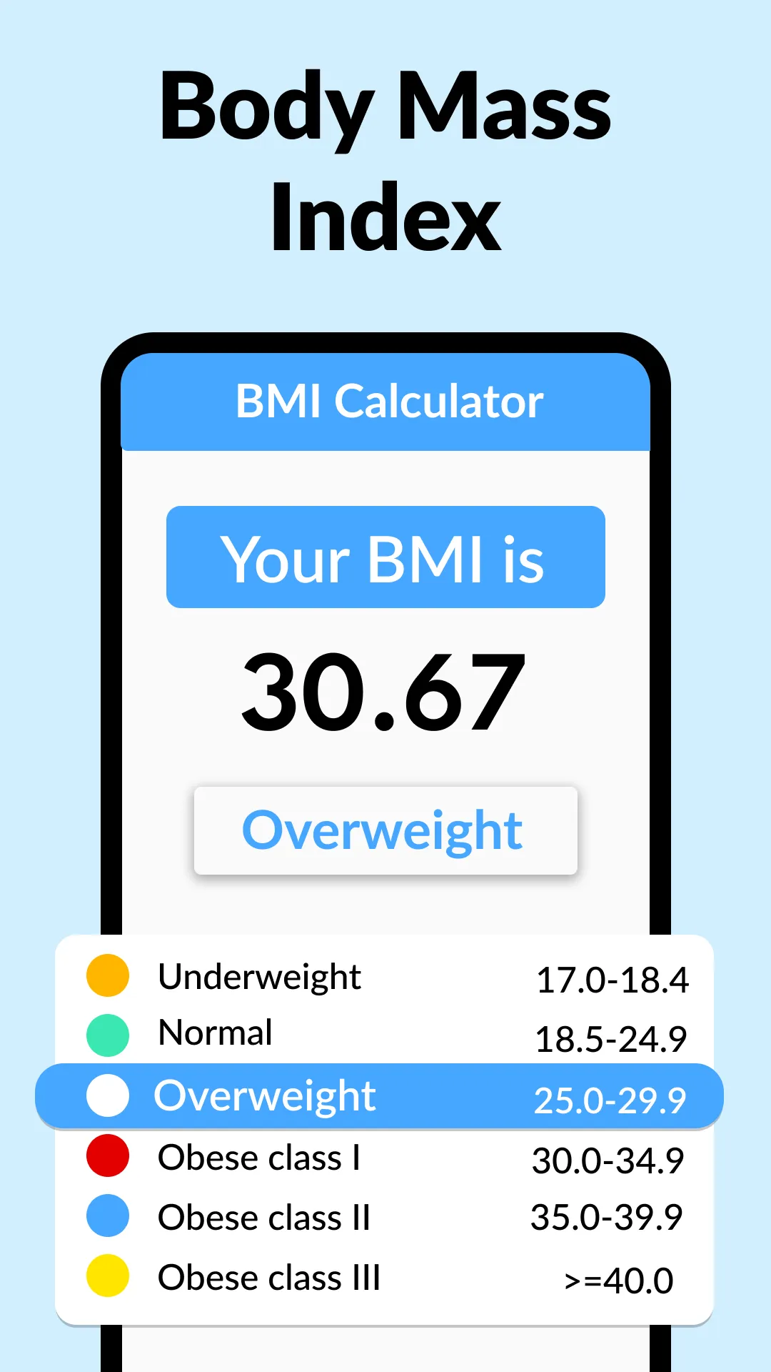 BMI Calculator & BMI Tracker | Indus Appstore | Screenshot