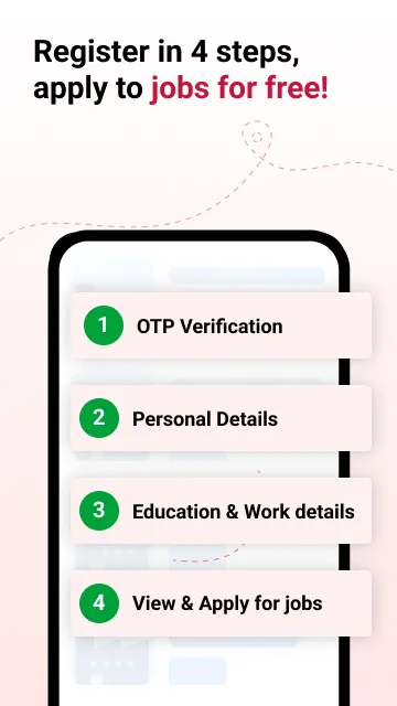 ManyJobs: Job App for Freshers | Indus Appstore | Screenshot