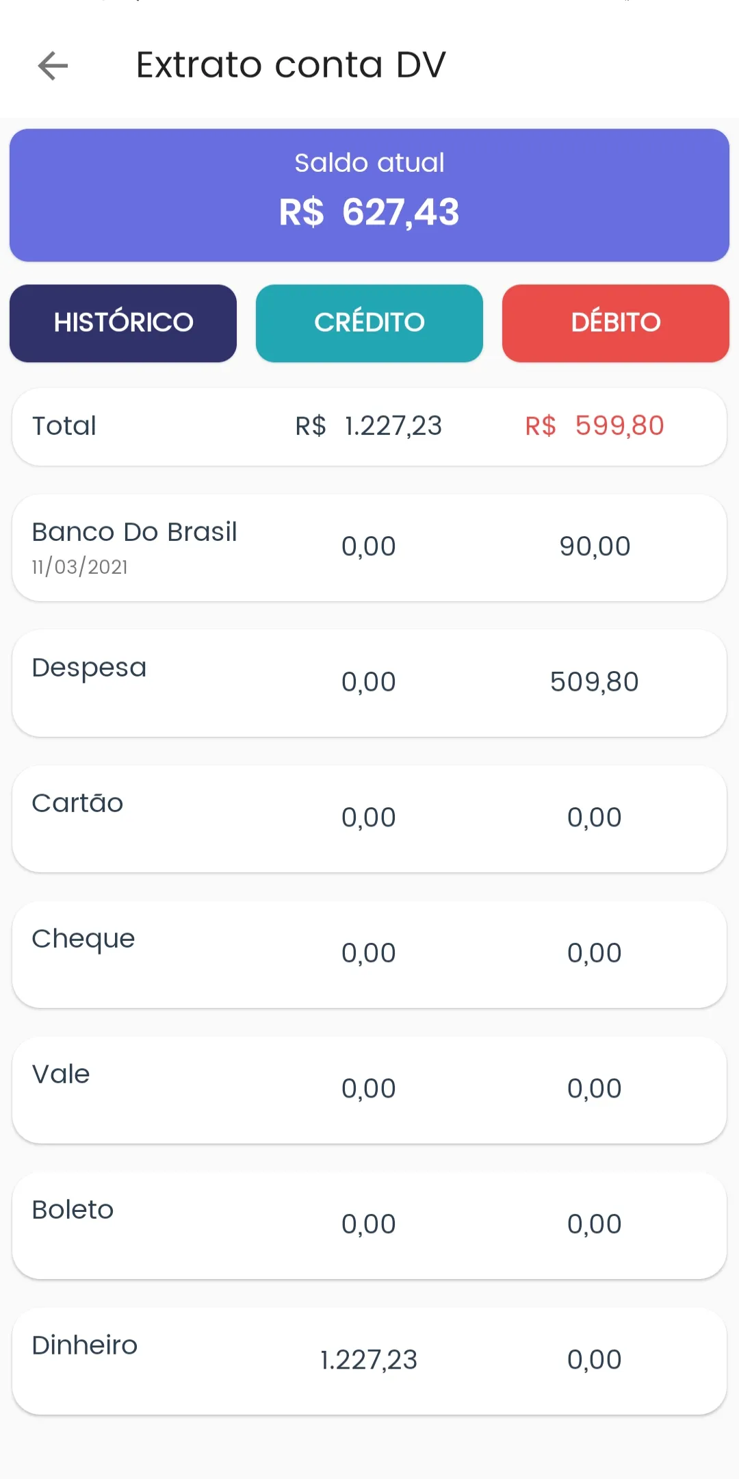 DinVendas - Controle de Vendas | Indus Appstore | Screenshot