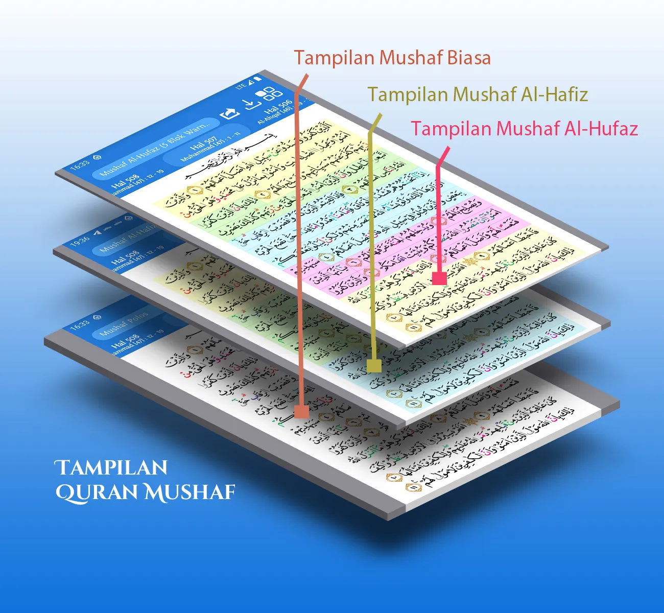 Quran Muslim - All in One | Indus Appstore | Screenshot