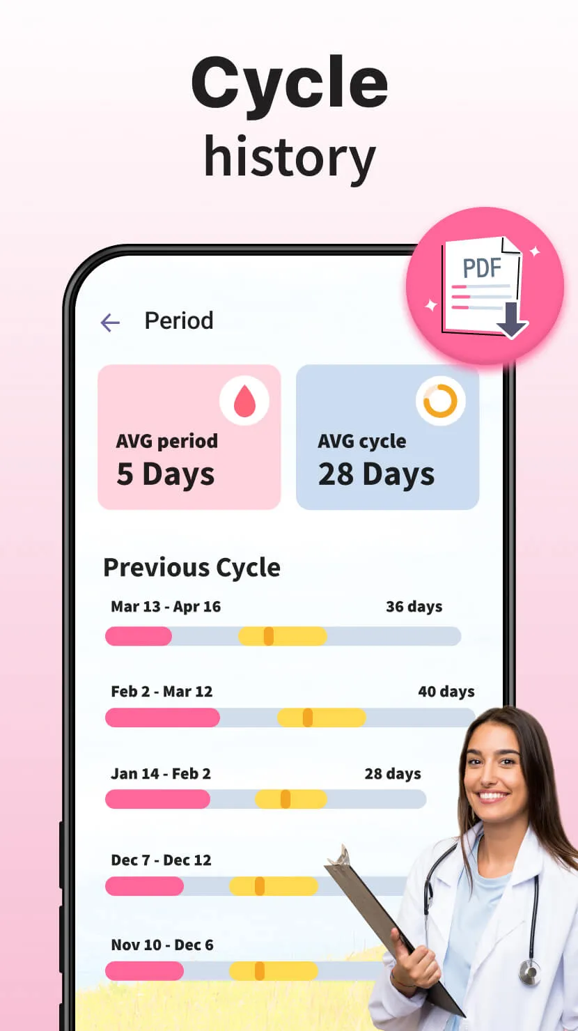 Ovulation & Period Tracker | Indus Appstore | Screenshot