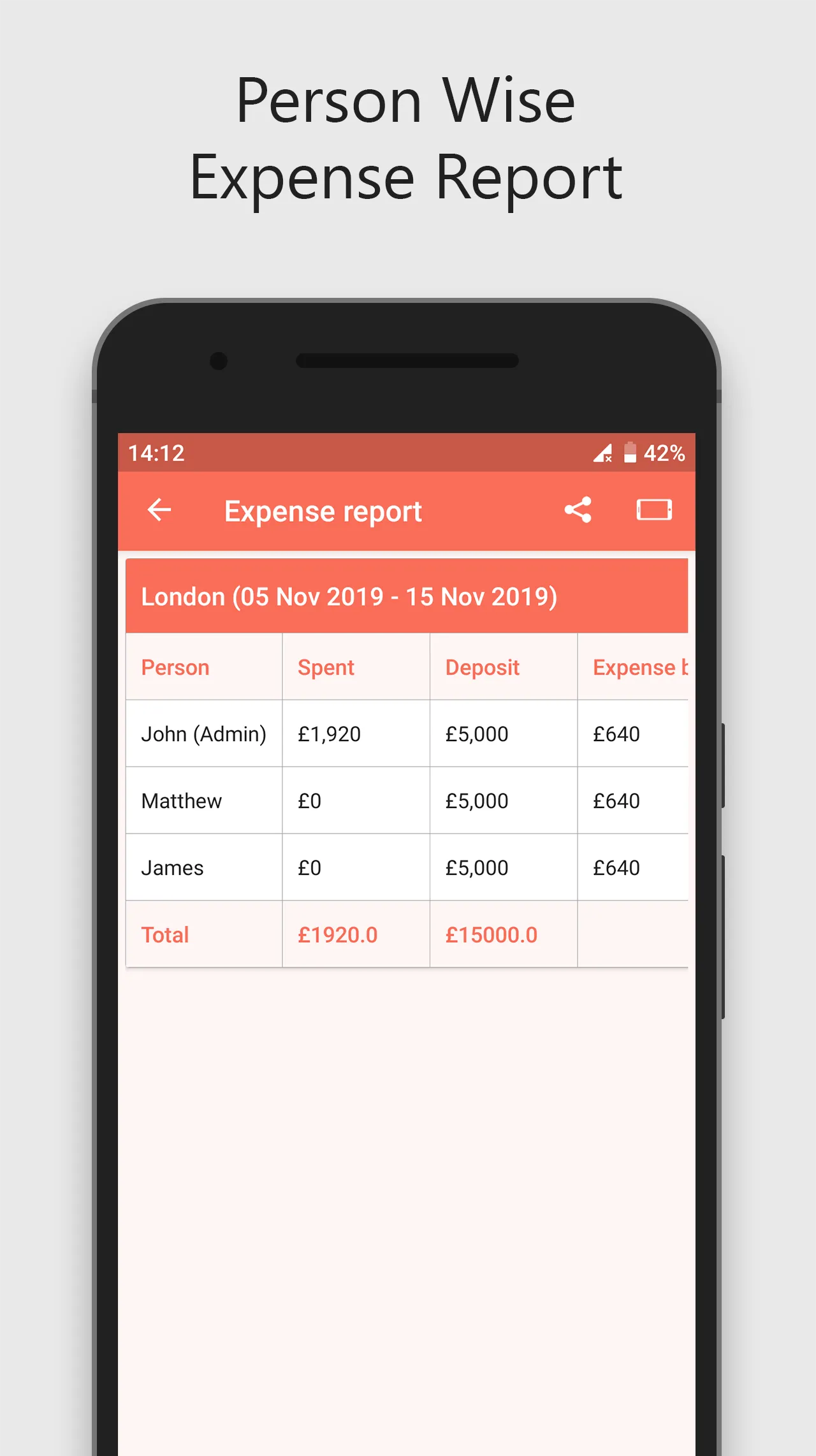 Trip Expense Manager | Indus Appstore | Screenshot