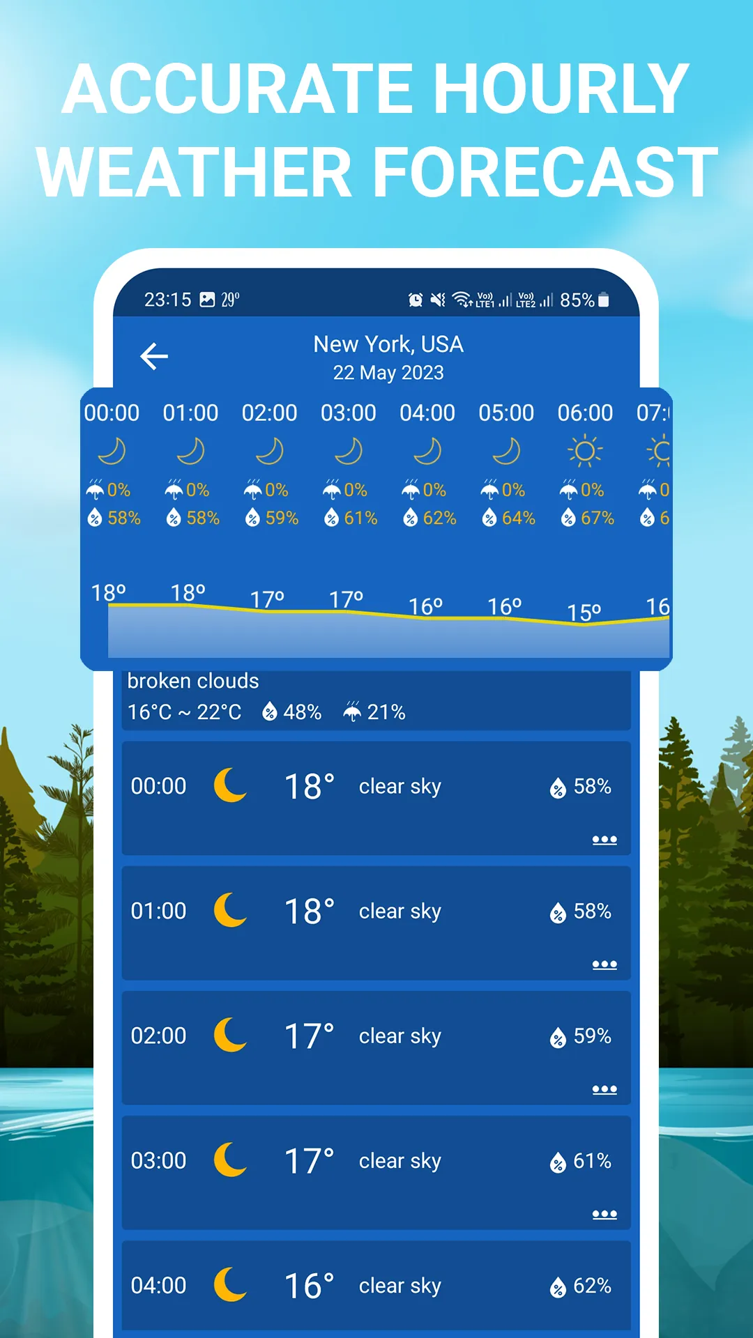 Weather Forecast | Indus Appstore | Screenshot