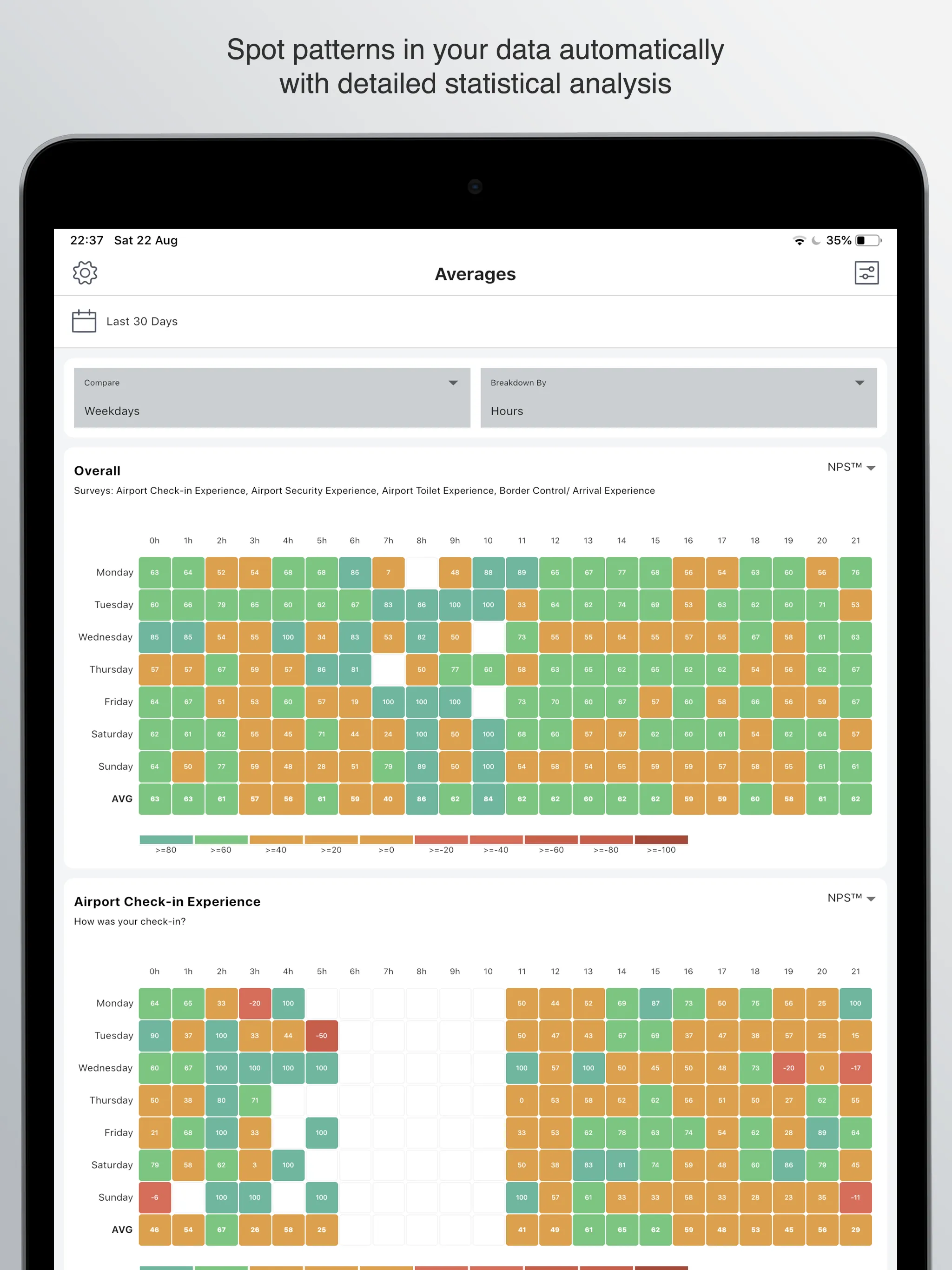 Surveyapp manager app | Indus Appstore | Screenshot