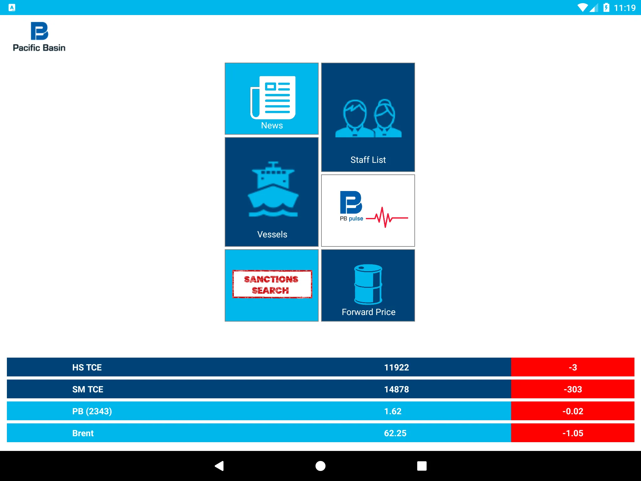 Pacific Basin App | Indus Appstore | Screenshot