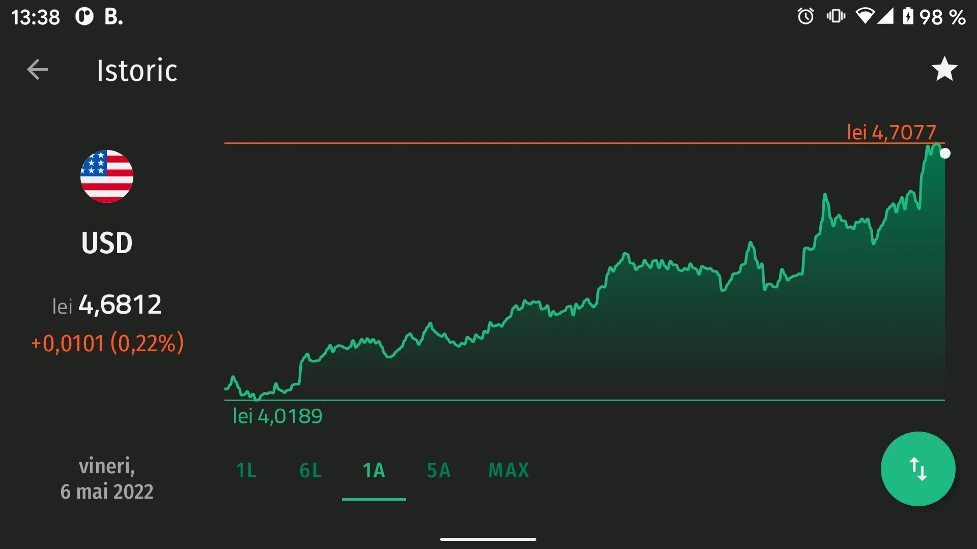 xbnr | NBR exchange rates | Indus Appstore | Screenshot