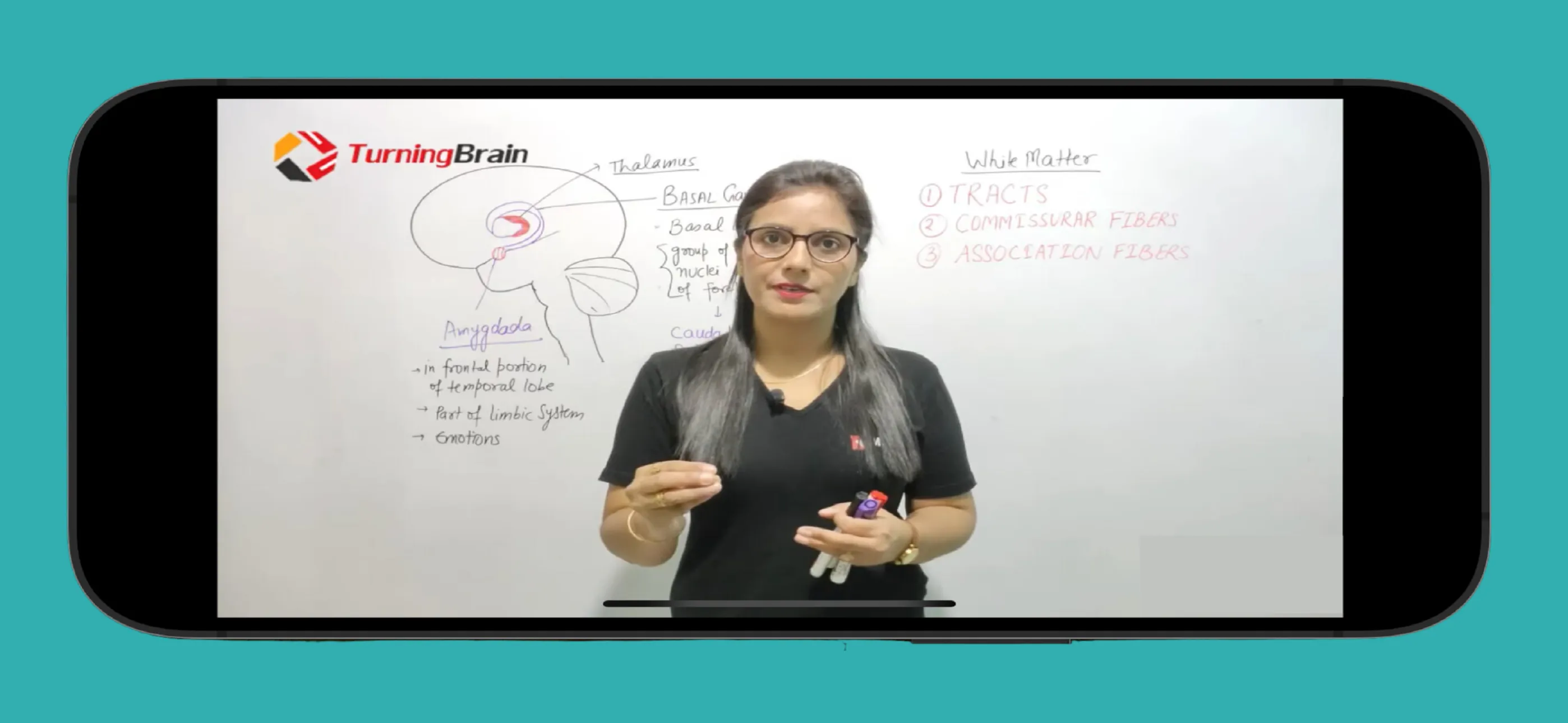 Turning Brain  Dr Preeti Tyagi | Indus Appstore | Screenshot