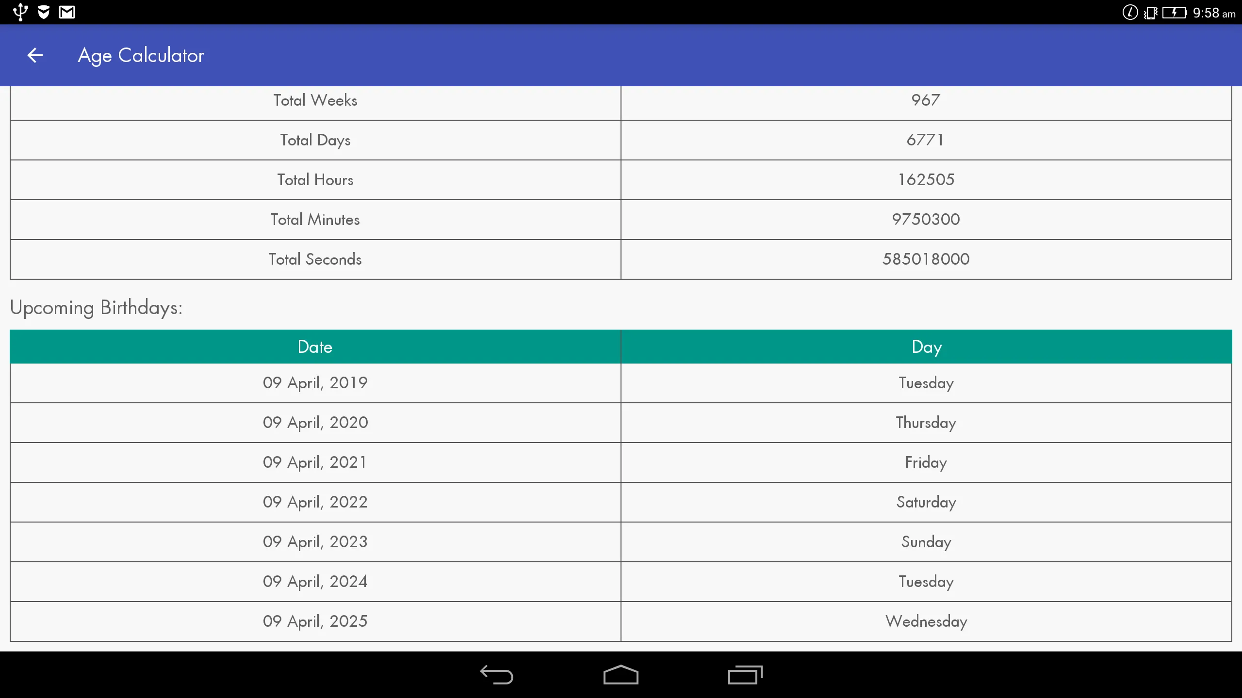 Age Calculator | Indus Appstore | Screenshot