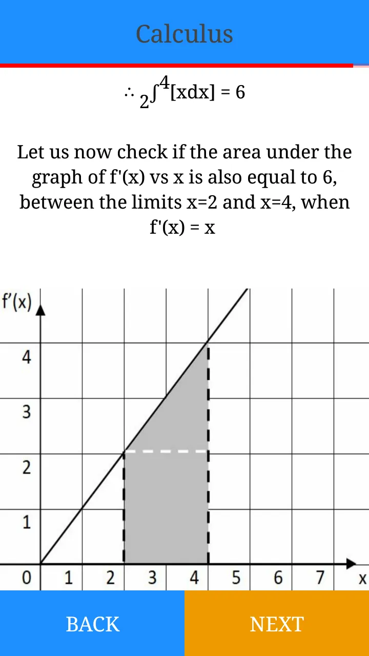 Interactive Calculus | Indus Appstore | Screenshot